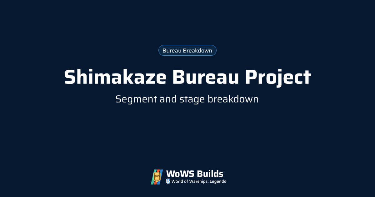 Shimakaze Bureau Breakdown - WoWS: Legends